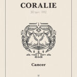Affiche astrologie Cancer