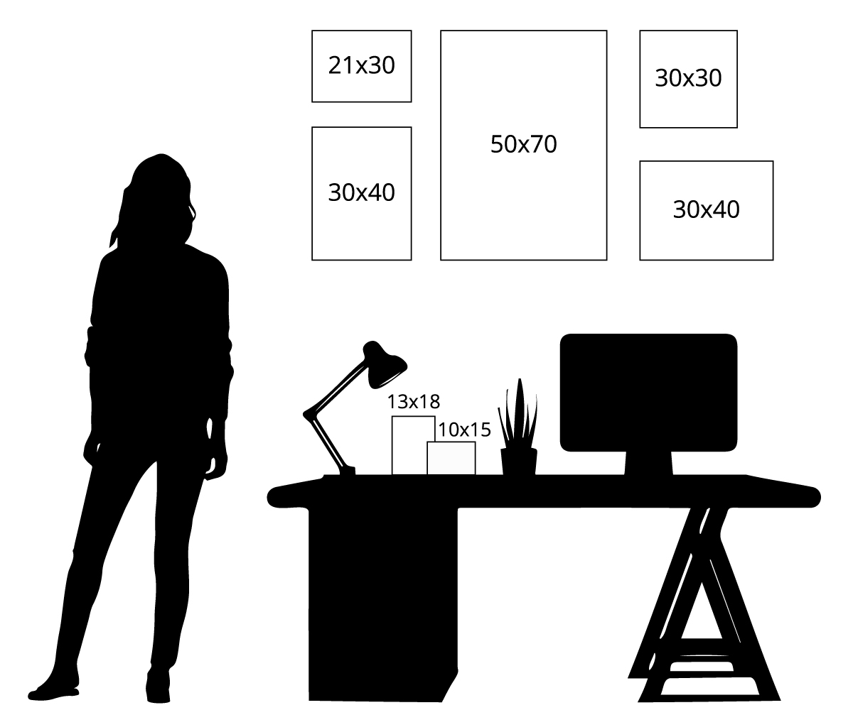Guide des tailles des affiches Artcamia