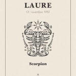 Poster astrologie scorpion