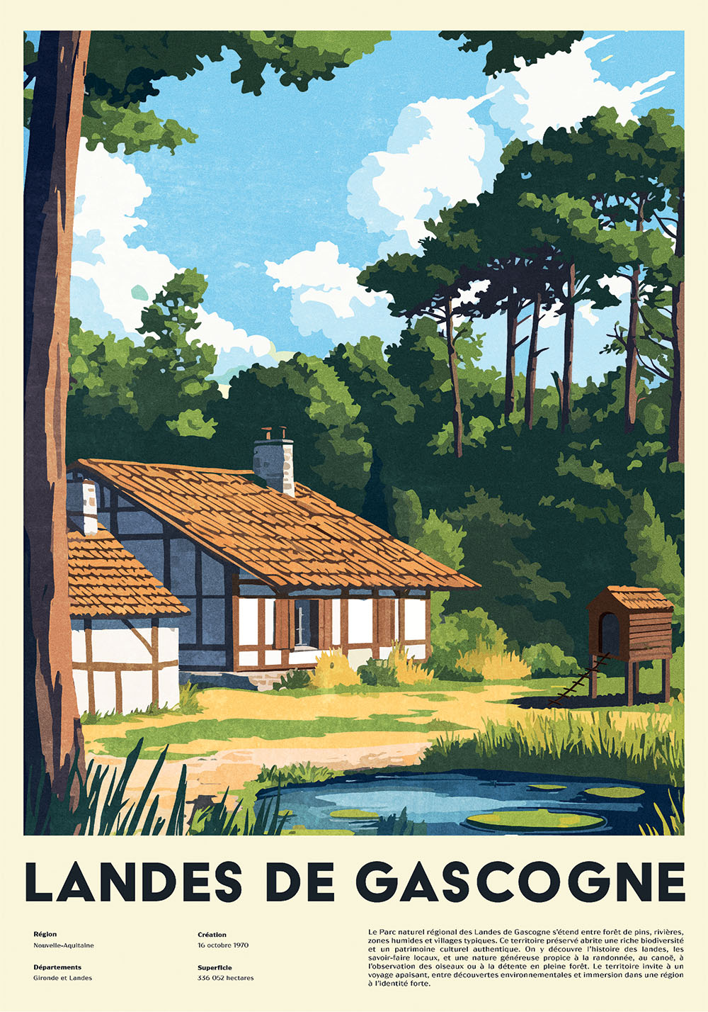 Poster des Landes de Gascogne