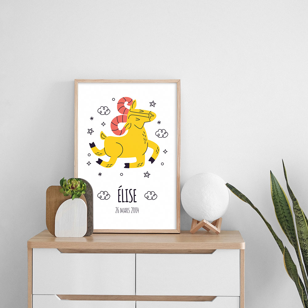 Affiche astrologie