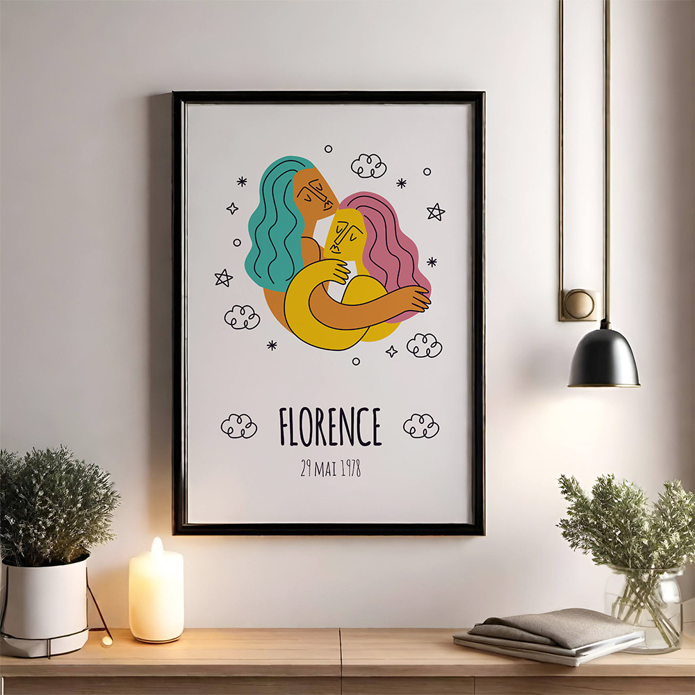 Affiche Gemeaux avec prénom