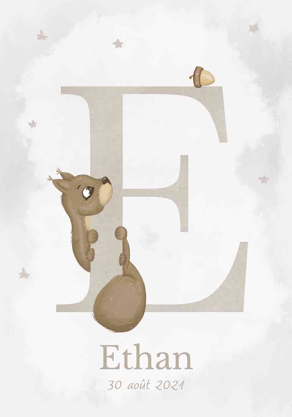 Affiche Prénom Enfant – Lettre E – Poster Personnalisé