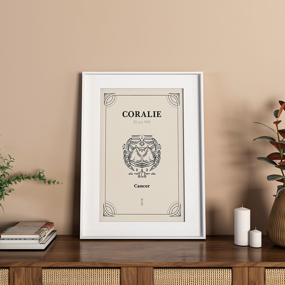Poster à personnaliser prénom Cancer